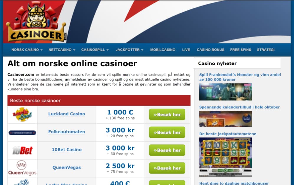 Casinoer.com i 2016